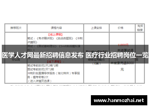 医学人才网最新招聘信息发布 医疗行业招聘岗位一览