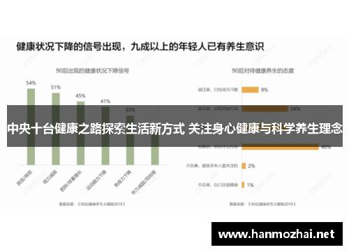 中央十台健康之路探索生活新方式 关注身心健康与科学养生理念