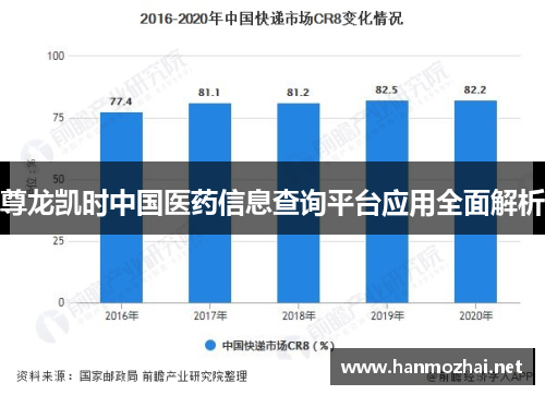 尊龙凯时中国医药信息查询平台应用全面解析